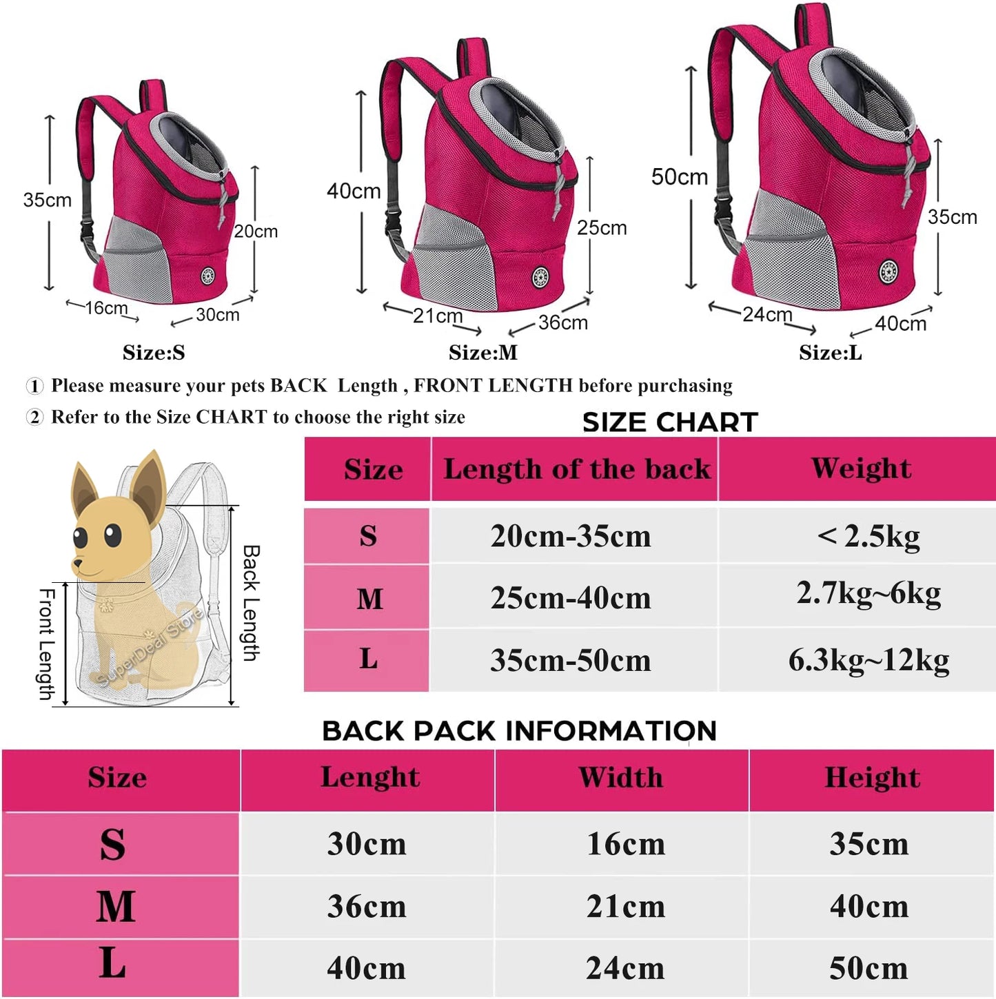 Breathable Pet Carrier Backpack Portable Travel Bag for Dogs and Cats!